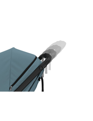 TA11300253,Carucior Thule Spring 2, Mid Blue