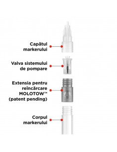 Refill Extension Softliner Starter Kit,MLW134 2