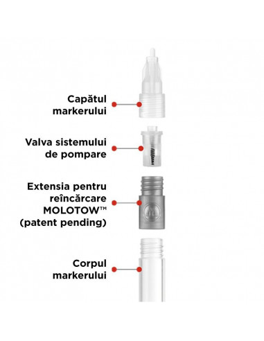 Refill Extension 411EM Starter Kit,MLW135