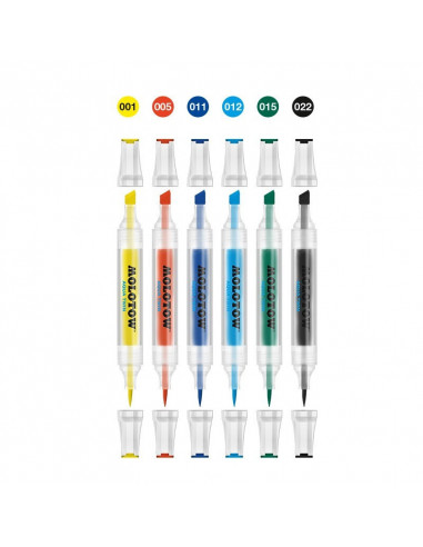 AQUA TWIN Basic-Set 1,MLW503