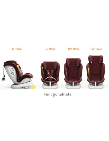 iSizeTWT_Red,Scaun Auto TWT Plus DELUXE BUF BOOF iSIZE Red cu Isofix rotativ 360 grade 40-150 cm