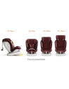 iSizeTWT_Red,Scaun Auto TWT Plus DELUXE BUF BOOF iSIZE Red cu Isofix rotativ 360 grade 40-150 cm
