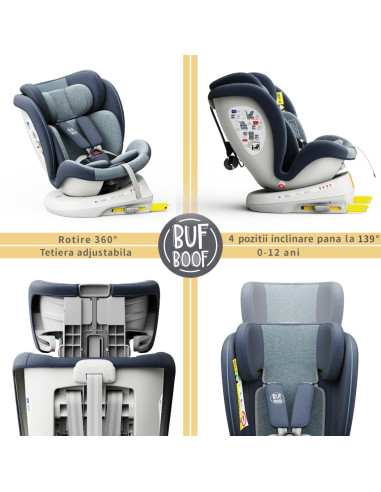 iSizeTWT_Blue,Scaun Auto TWT Plus DELUXE BUF BOOF iSIZE Blue cu Isofix rotativ 360 grade 40-150 cm