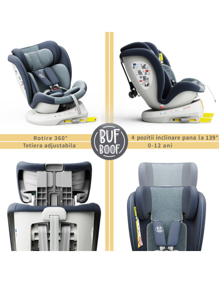 iSizeTWT_Blue,Scaun Auto TWT Plus DELUXE BUF BOOF iSIZE Blue cu Isofix rotativ 360 grade 40-150 cm