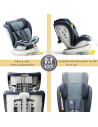 iSizeTWT_Blue,Scaun Auto TWT Plus DELUXE BUF BOOF iSIZE Blue cu Isofix rotativ 360 grade 40-150 cm