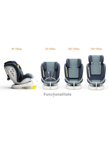 iSizeTWT_Blue,Scaun Auto TWT Plus DELUXE BUF BOOF iSIZE Blue cu Isofix rotativ 360 grade 40-150 cm