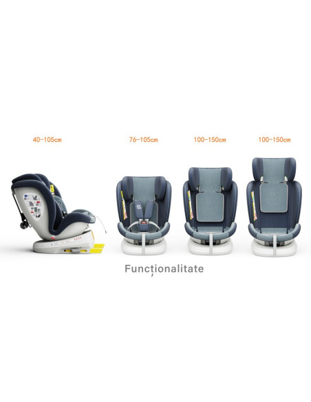 iSizeTWT_Blue,Scaun Auto TWT Plus DELUXE BUF BOOF iSIZE Blue cu Isofix rotativ 360 grade 40-150 cm