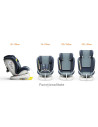 iSizeTWT_Blue,Scaun Auto TWT Plus DELUXE BUF BOOF iSIZE Blue cu Isofix rotativ 360 grade 40-150 cm