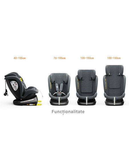 iSizeTWT_Grey,Scaun Auto TWT Plus DELUXE BUF BOOF iSIZE Grey cu Isofix rotativ 360 grade 40-150 cm