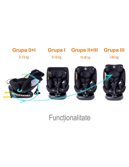 Saphir_Black,Scaun Auto Saphir DELUXE BUF BOOF iSIZE Black cu Isofix pozitie somn 165 grade rotativ 360 grade 40-150 cm