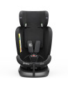 iSizeTWT_BlackJeans,Scaun Auto TWT Plus DELUXE BUF BOOF iSIZE BlackJeans cu Isofix rotativ 360 grade 40-150 cm