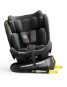 iSizeTWT_BlackJeans,Scaun Auto TWT Plus DELUXE BUF BOOF iSIZE BlackJeans cu Isofix rotativ 360 grade 40-150 cm