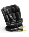 iSizeTWT_BlackJeans,Scaun Auto TWT Plus DELUXE BUF BOOF iSIZE BlackJeans cu Isofix rotativ 360 grade 40-150 cm