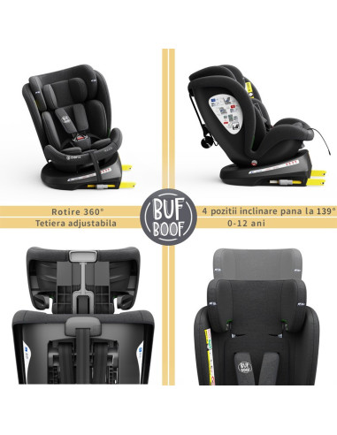 iSizeTWT_BlackJeans,Scaun Auto TWT Plus DELUXE BUF BOOF iSIZE BlackJeans cu Isofix rotativ 360 grade 40-150 cm