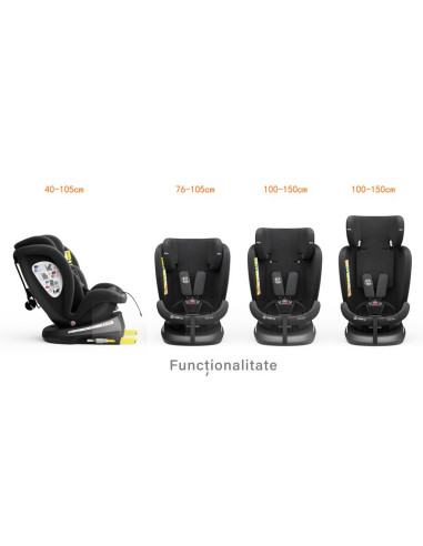 iSizeTWT_BlackJeans,Scaun Auto TWT Plus DELUXE BUF BOOF iSIZE BlackJeans cu Isofix rotativ 360 grade 40-150 cm