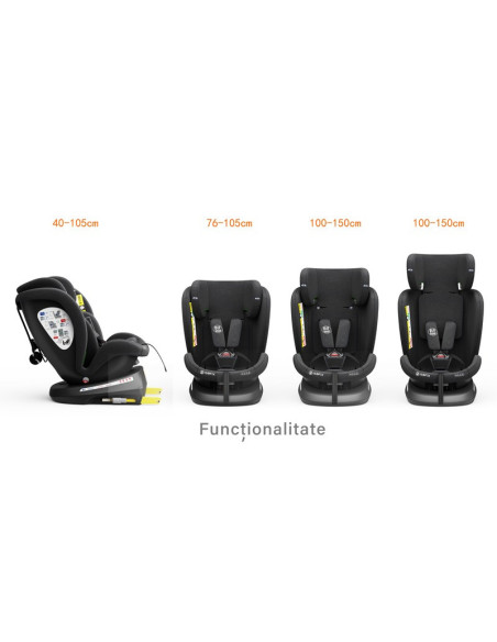 iSizeTWT_BlackJeans,Scaun Auto TWT Plus DELUXE BUF BOOF iSIZE BlackJeans cu Isofix rotativ 360 grade 40-150 cm