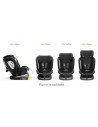 iSizeTWT_BlackJeans,Scaun Auto TWT Plus DELUXE BUF BOOF iSIZE BlackJeans cu Isofix rotativ 360 grade 40-150 cm