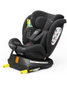 iSizeTWT_BlackJeans,Scaun Auto TWT Plus DELUXE BUF BOOF iSIZE BlackJeans cu Isofix rotativ 360 grade 40-150 cm
