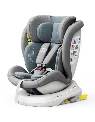 iSizeTWT_LightBlue,Scaun Auto TWT Plus DELUXE BUF BOOF iSIZE LightBlue cu Isofix rotativ 360 grade 40-150 cm