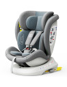 iSizeTWT_LightBlue,Scaun Auto TWT Plus DELUXE BUF BOOF iSIZE LightBlue cu Isofix rotativ 360 grade 40-150 cm