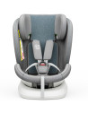 iSizeTWT_LightBlue,Scaun Auto TWT Plus DELUXE BUF BOOF iSIZE LightBlue cu Isofix rotativ 360 grade 40-150 cm