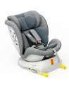 iSizeTWT_LightBlue,Scaun Auto TWT Plus DELUXE BUF BOOF iSIZE LightBlue cu Isofix rotativ 360 grade 40-150 cm