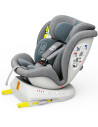 iSizeTWT_LightBlue,Scaun Auto TWT Plus DELUXE BUF BOOF iSIZE LightBlue cu Isofix rotativ 360 grade 40-150 cm