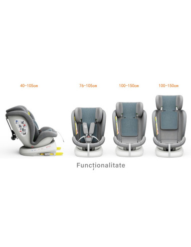 iSizeTWT_LightBlue,Scaun Auto TWT Plus DELUXE BUF BOOF iSIZE LightBlue cu Isofix rotativ 360 grade 40-150 cm