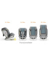 iSizeTWT_LightBlue,Scaun Auto TWT Plus DELUXE BUF BOOF iSIZE LightBlue cu Isofix rotativ 360 grade 40-150 cm