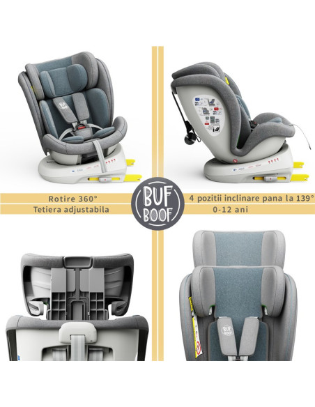 iSizeTWT_LightBlue,Scaun Auto TWT Plus DELUXE BUF BOOF iSIZE LightBlue cu Isofix rotativ 360 grade 40-150 cm