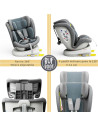 iSizeTWT_LightBlue,Scaun Auto TWT Plus DELUXE BUF BOOF iSIZE LightBlue cu Isofix rotativ 360 grade 40-150 cm