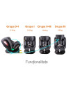 906Platinum_SimpleGrey,Scaun auto Platinum Deluxe i-Size Buf Boof cu isofix rotativ 360 grade Top Tether SIPS 40-150 cm 0-36 kg 