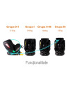 906Platinum_BlackJeans,Scaun auto Platinum Deluxe i-Size Buf Boof cu isofix rotativ 360 grade Top Tether SIPS 40-150 cm 0-36 kg