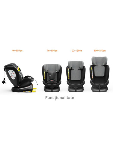 iSizeTWT_Black,Scaun Auto TWT Plus DELUXE BUF BOOF iSIZE Black cu Isofix rotativ 360 grade 40-150 cm