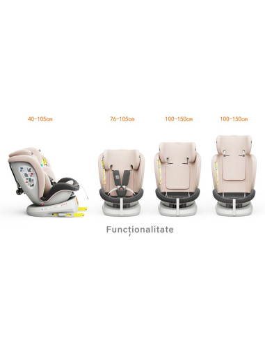 isizeTWT_LightPink,Scaun auto TWT Plus iSize Buf Boof LightPink cu isofix Rotativ 360 grade Pozitie Somn Top Tether 0-36 kg 40-1