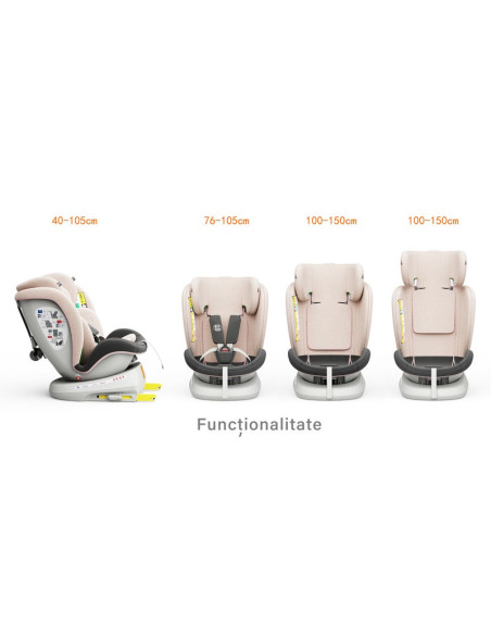isizeTWT_LightPink,Scaun auto TWT Plus iSize Buf Boof LightPink cu isofix Rotativ 360 grade Pozitie Somn Top Tether 0-36 kg 40-1
