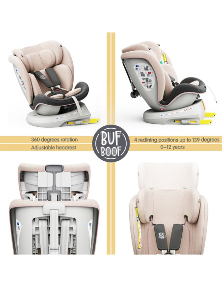 isizeTWT_LightPink,Scaun auto TWT Plus iSize Buf Boof LightPink cu isofix Rotativ 360 grade Pozitie Somn Top Tether 0-36 kg 40-1
