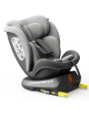 iSizeTWT_DuoGrey,Scaun Auto TWT Plus DELUXE BUF BOOF iSIZE DuoGrey cu Isofix rotativ 360 grade 40-150 cm