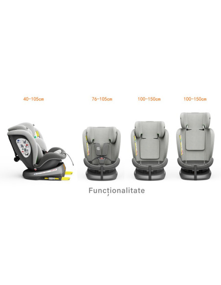 iSizeTWT_DuoGrey,Scaun Auto TWT Plus DELUXE BUF BOOF iSIZE DuoGrey cu Isofix rotativ 360 grade 40-150 cm
