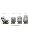 iSizeTWT_DuoGrey,Scaun Auto TWT Plus DELUXE BUF BOOF iSIZE DuoGrey cu Isofix rotativ 360 grade 40-150 cm