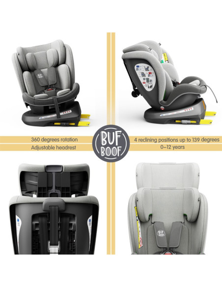 iSizeTWT_DuoGrey,Scaun Auto TWT Plus DELUXE BUF BOOF iSIZE DuoGrey cu Isofix rotativ 360 grade 40-150 cm