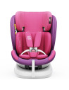 isizeTWT_UnicornPink,Scaun Auto TWT Plus DELUXE BUF BOOF iSIZE UnicornPink cu Isofix rotativ 360 grade 40-150 cm