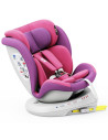 isizeTWT_UnicornPink,Scaun Auto TWT Plus DELUXE BUF BOOF iSIZE UnicornPink cu Isofix rotativ 360 grade 40-150 cm