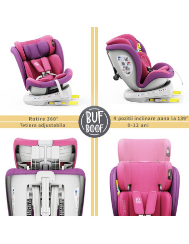 isizeTWT_UnicornPink,Scaun Auto TWT Plus DELUXE BUF BOOF iSIZE UnicornPink cu Isofix rotativ 360 grade 40-150 cm