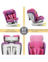 isizeTWT_UnicornPink,Scaun Auto TWT Plus DELUXE BUF BOOF iSIZE UnicornPink cu Isofix rotativ 360 grade 40-150 cm