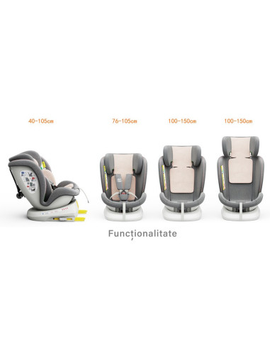 iSizeTWT_Pink,Scaun Auto TWT Plus DELUXE BUF BOOF iSIZE Pink cu Isofix rotativ 360 grade 40-150 cm