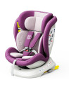 iSizeTWT_Purple,Scaun Auto TWT Plus DELUXE BUF BOOF iSIZE Purple cu Isofix rotativ 360 grade 40-150 cm
