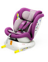 iSizeTWT_Purple,Scaun Auto TWT Plus DELUXE BUF BOOF iSIZE Purple cu Isofix rotativ 360 grade 40-150 cm
