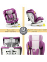 iSizeTWT_Purple,Scaun Auto TWT Plus DELUXE BUF BOOF iSIZE Purple cu Isofix rotativ 360 grade 40-150 cm