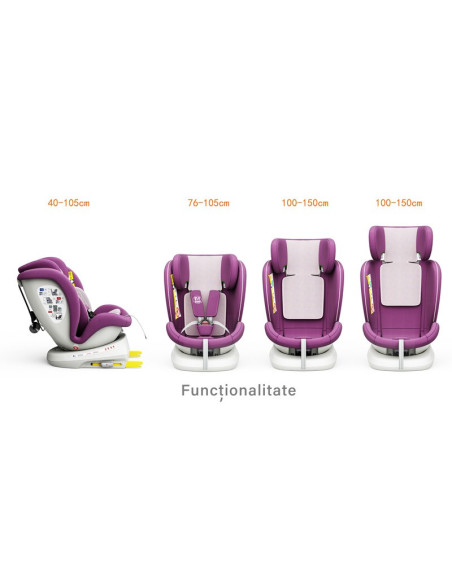 iSizeTWT_Purple,Scaun Auto TWT Plus DELUXE BUF BOOF iSIZE Purple cu Isofix rotativ 360 grade 40-150 cm